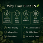 Biozen Oregano oil